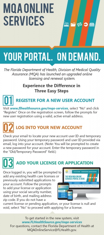 License Renewal Process For Podiatric Physicians Florida Podiatric Medical Association